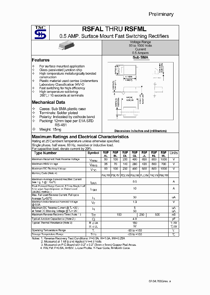 RSFML_5528882.PDF Datasheet