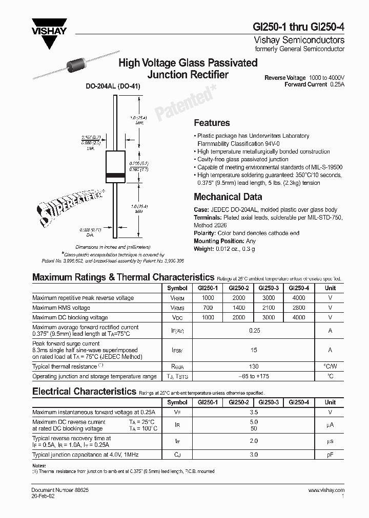 GI250-2_5533819.PDF Datasheet