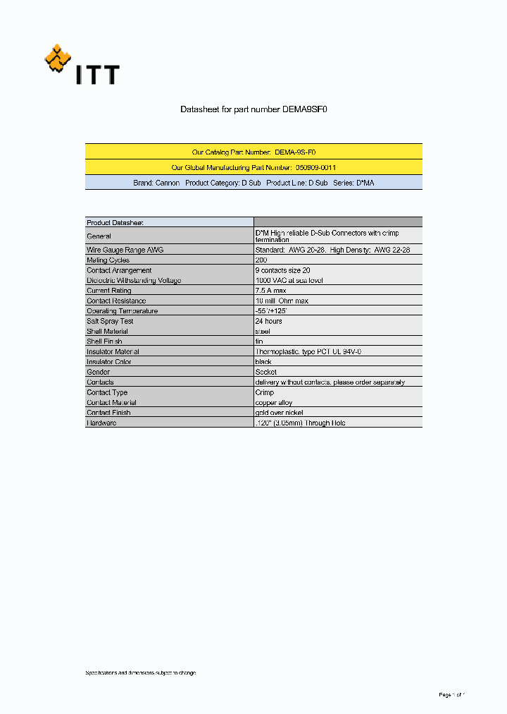 050909-0011_5541919.PDF Datasheet