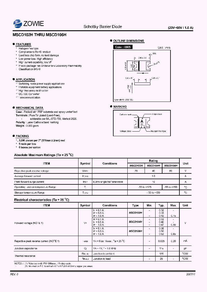 MSCD102H_5567253.PDF Datasheet