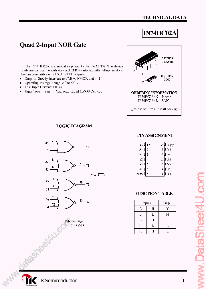 IN74HC02A_5570674.PDF Datasheet