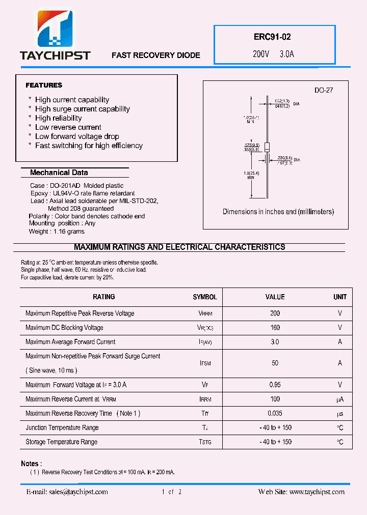 ERC91-02_5583909.PDF Datasheet