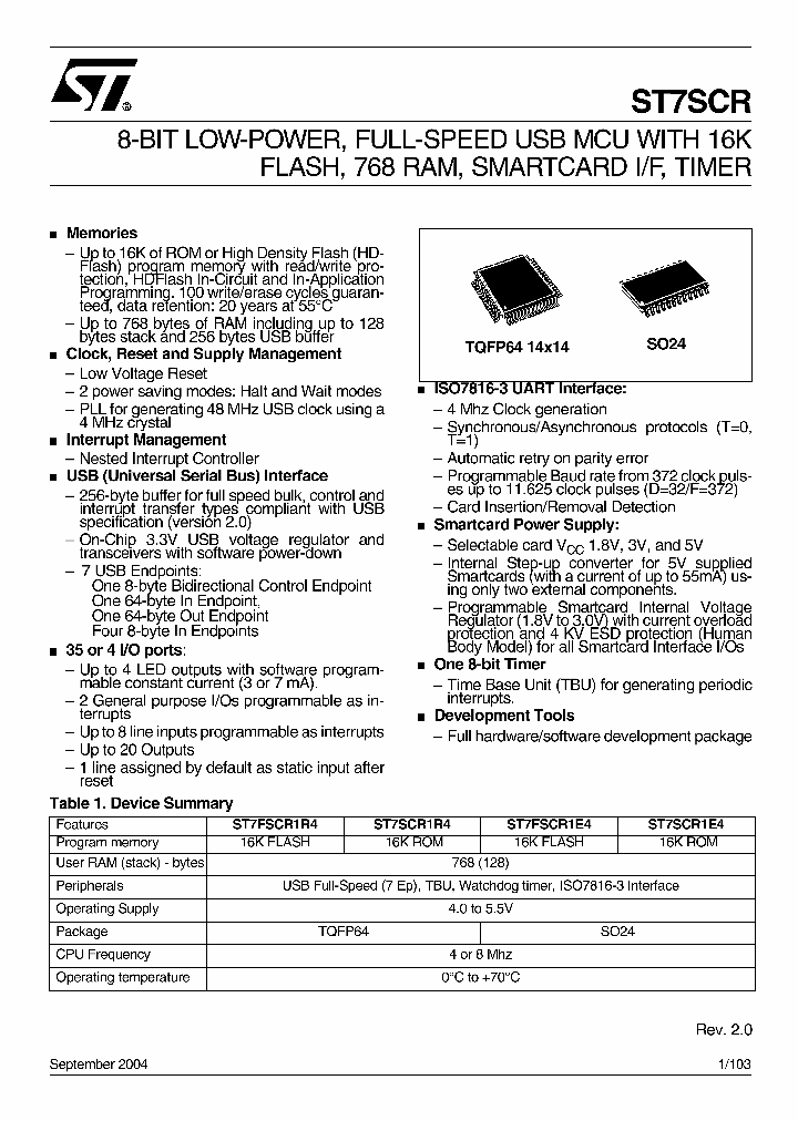 ST7FSCR1E4M1_5586556.PDF Datasheet