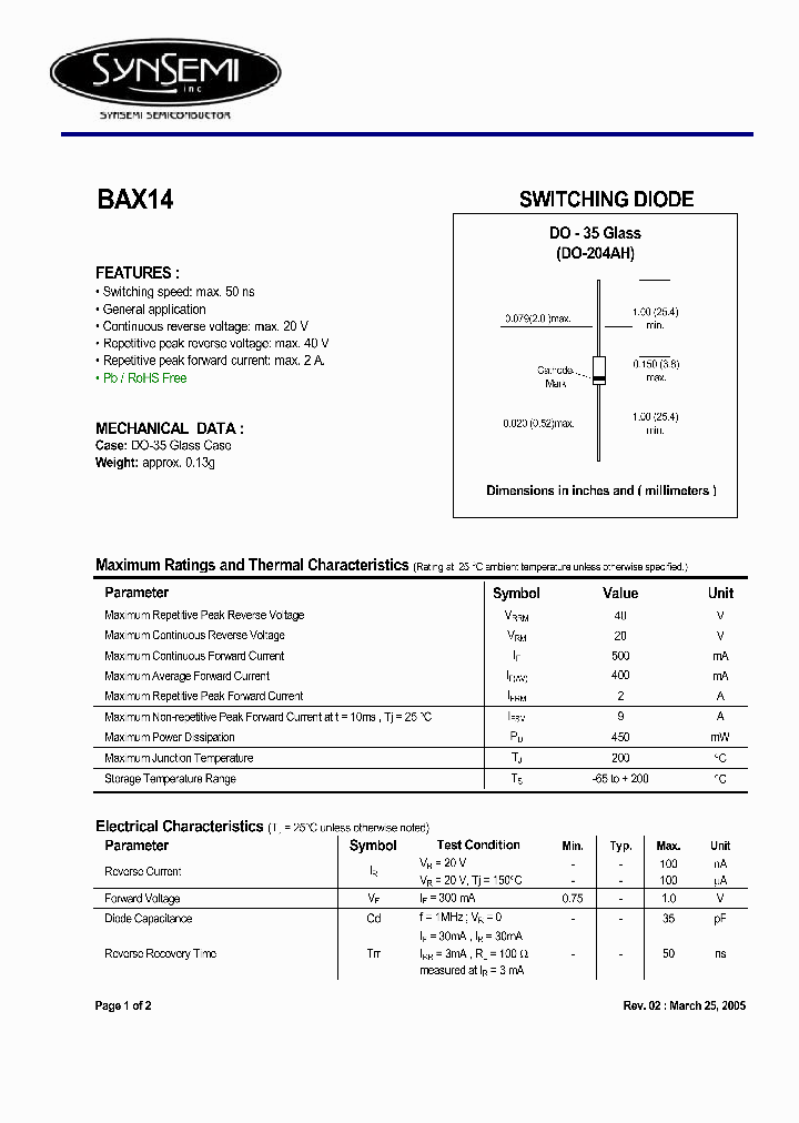 BAX14_5594016.PDF Datasheet