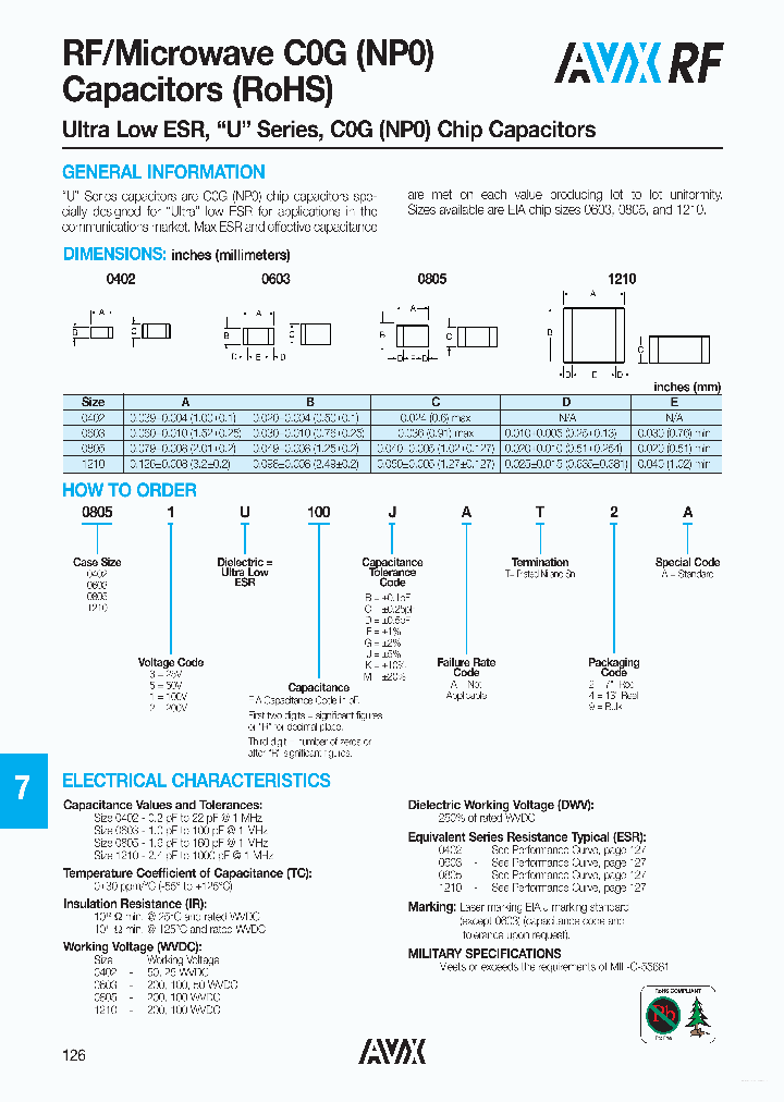 04025UXXXXXXXXX_5631751.PDF Datasheet