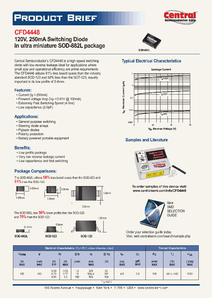 CFD4448_5642101.PDF Datasheet