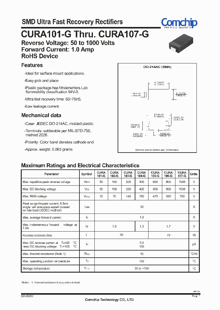 CURA101-G12_5635510.PDF Datasheet