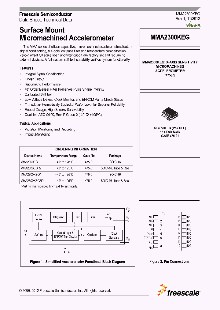 MMA2300KEG12_5631748.PDF Datasheet