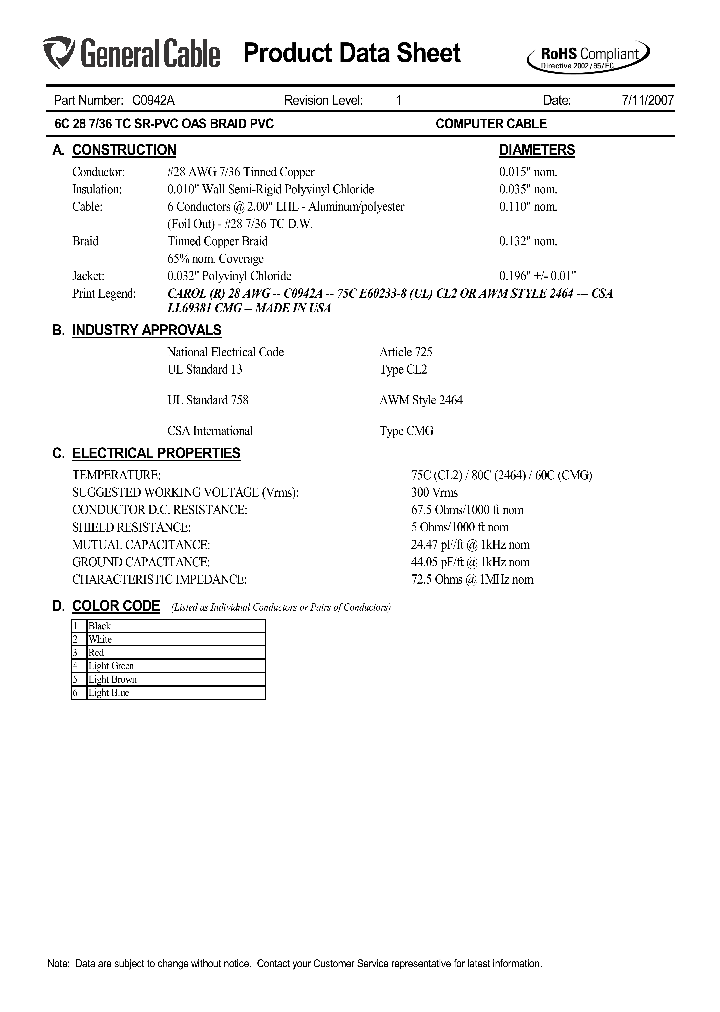 C0942A_5663179.PDF Datasheet