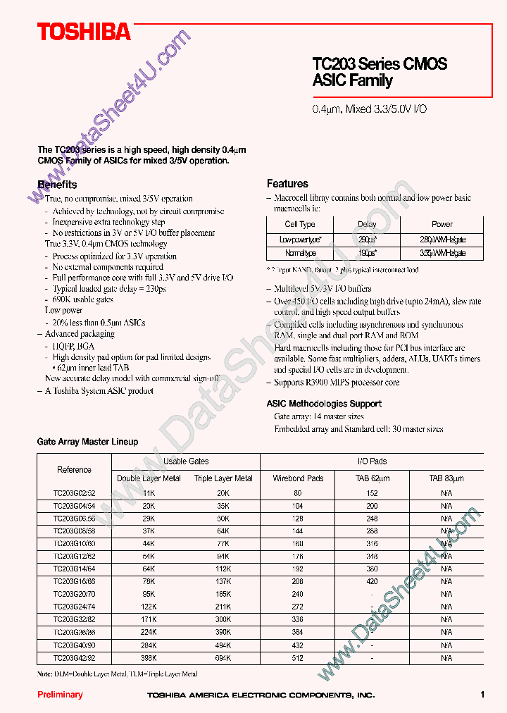 TC203_5664785.PDF Datasheet