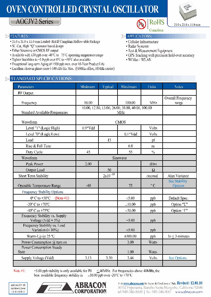 AOCJY2_5668933.PDF Datasheet