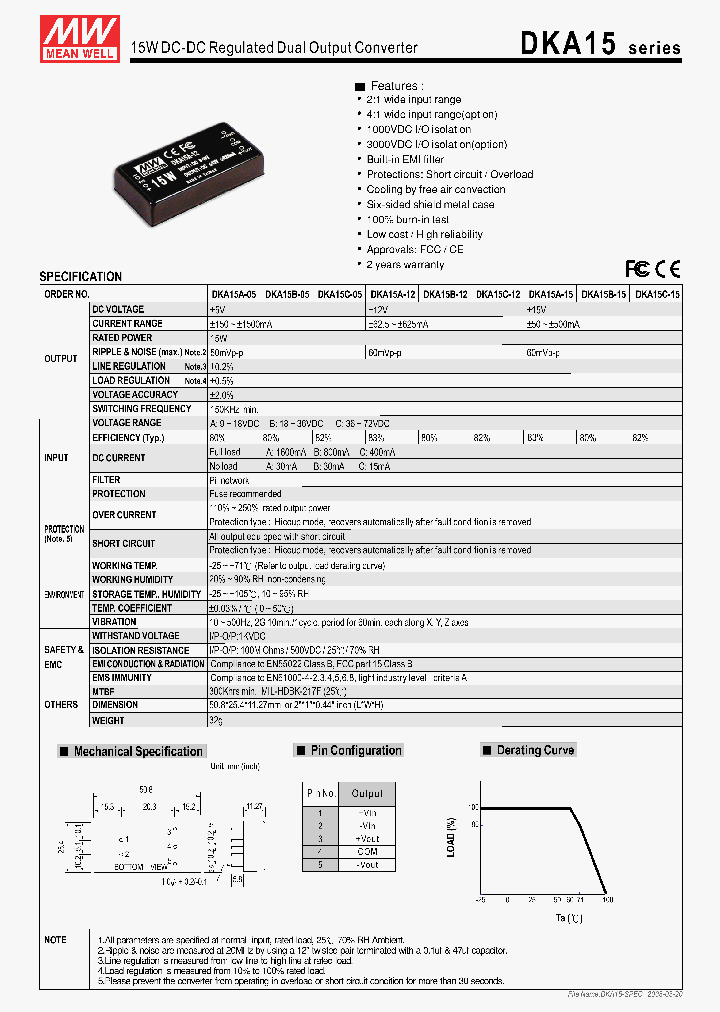 DKA15C-15_5686551.PDF Datasheet