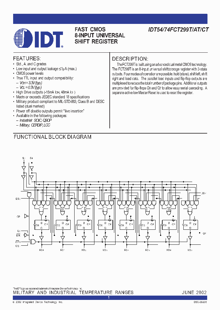 IDT5962-9221606M2A_5711668.PDF Datasheet