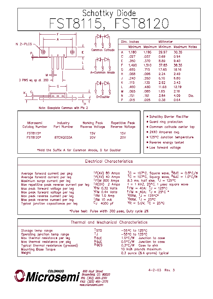 85CNQ020_5717729.PDF Datasheet
