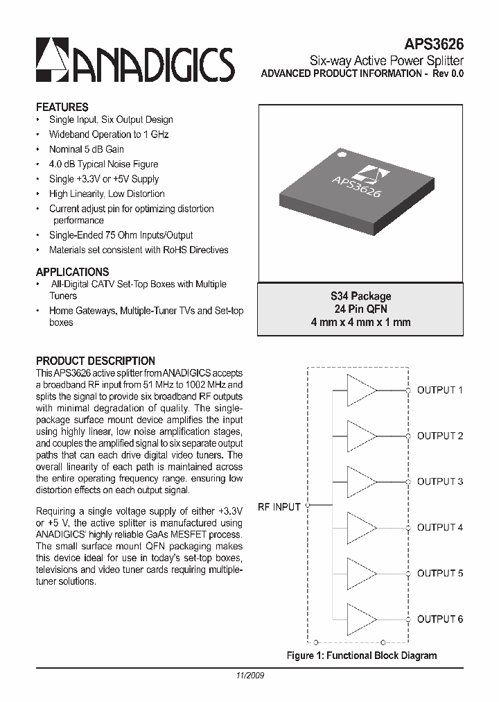 APS3626_5720652.PDF Datasheet