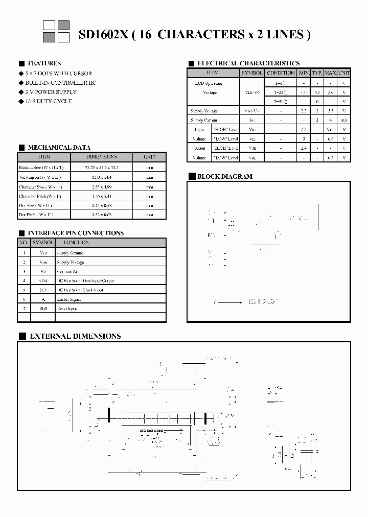 SD1602X_5729981.PDF Datasheet