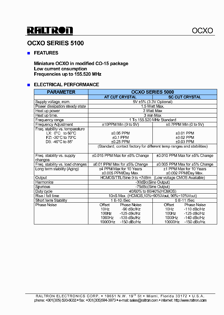 OX2050A-D3_5746364.PDF Datasheet