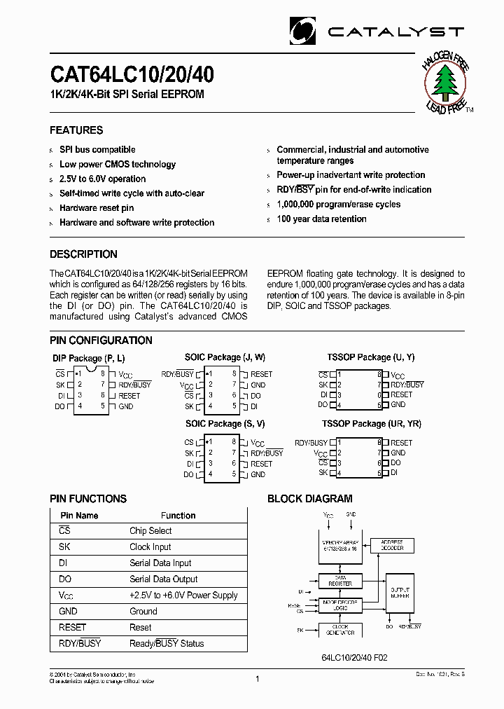 CAT64LC20_5747837.PDF Datasheet