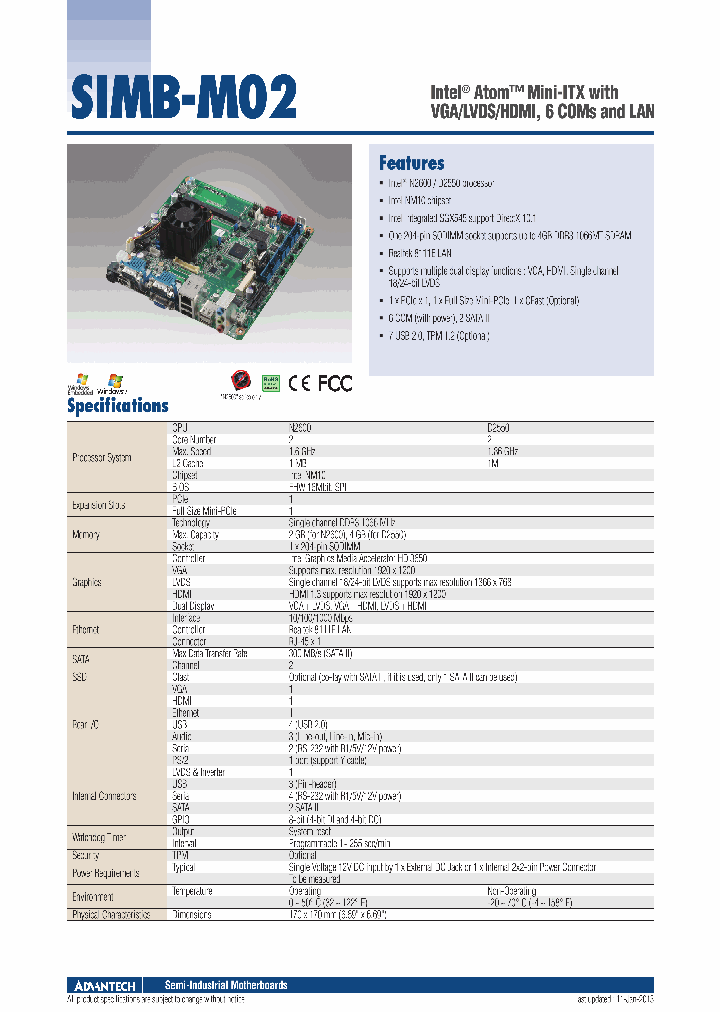 SIMB-M02-D2500A1E_5758704.PDF Datasheet