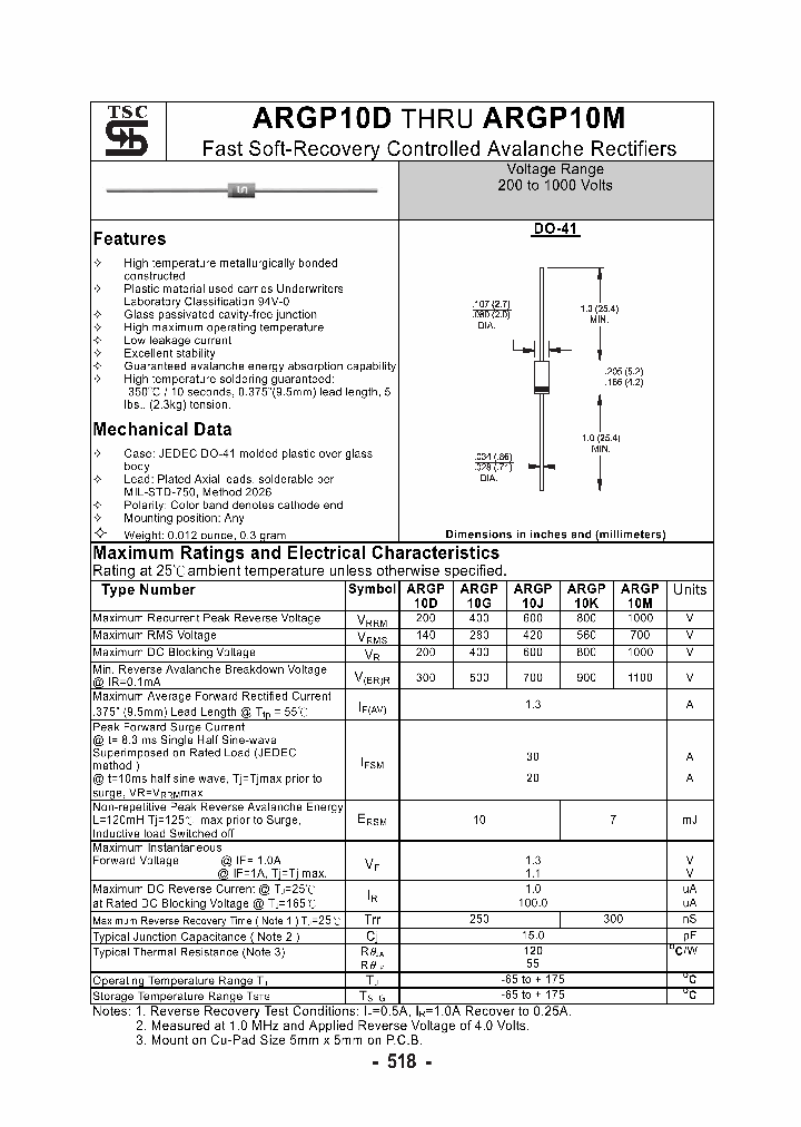 ARGP10D_5819366.PDF Datasheet