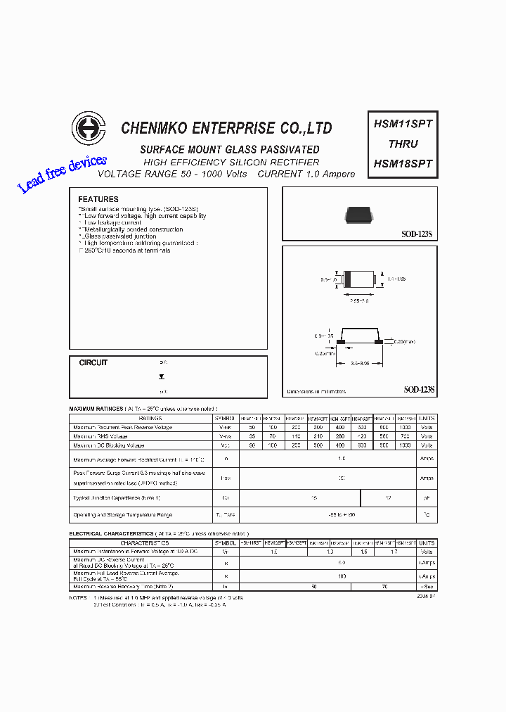 HSM18SPT_5819594.PDF Datasheet