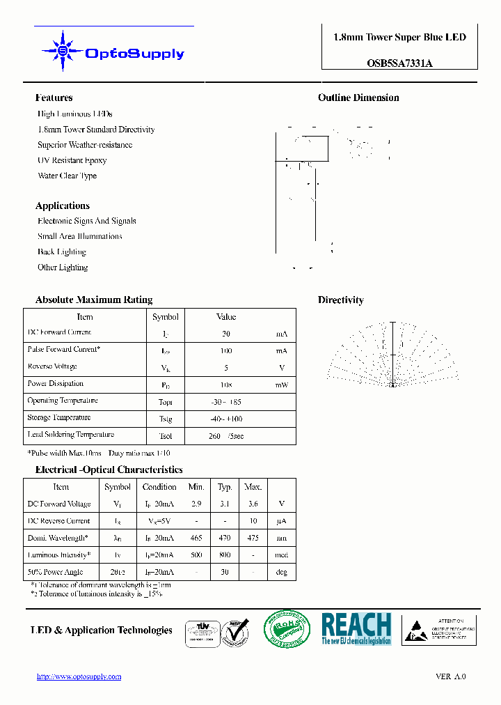 OSB5SA7331A09_5839485.PDF Datasheet