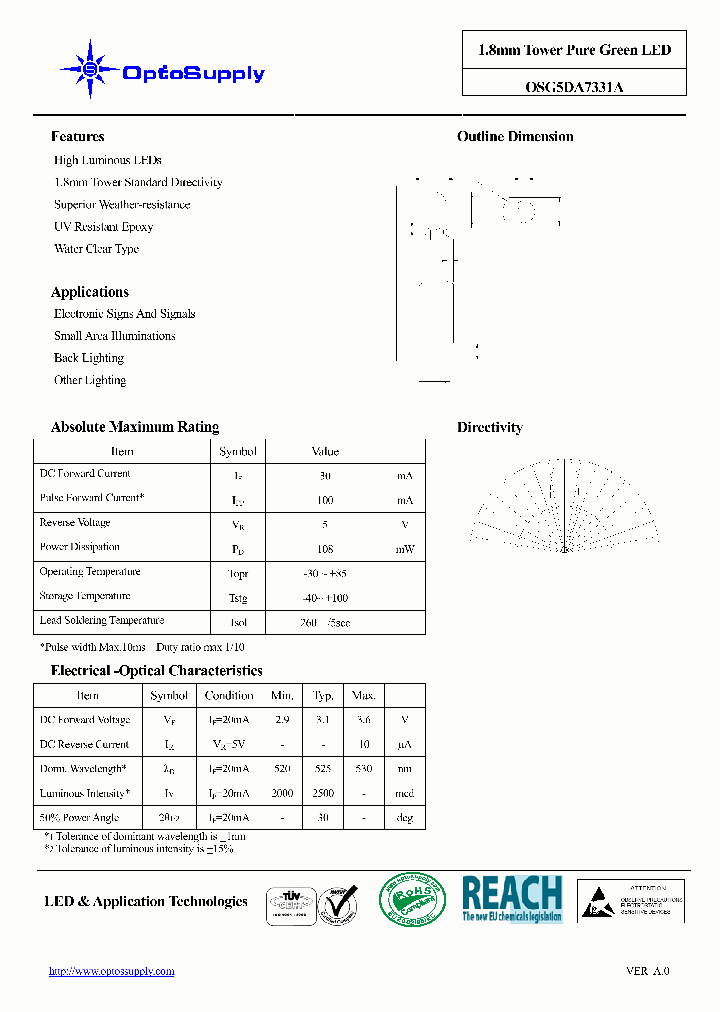 OSG5DA7331A09_5839486.PDF Datasheet