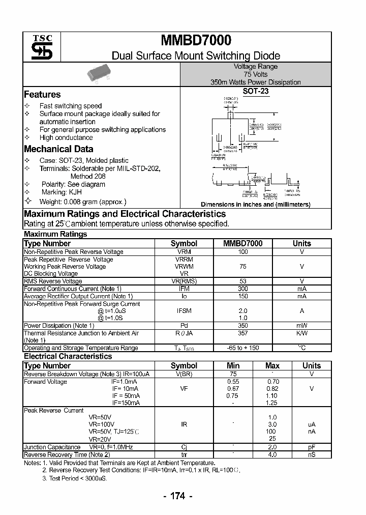 1N4448W_5841686.PDF Datasheet