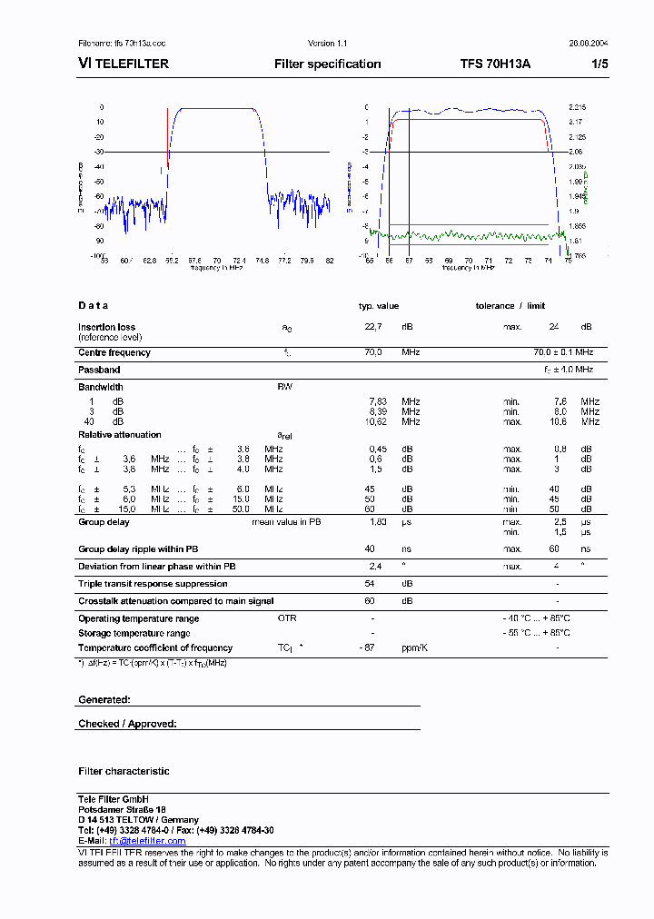 TFS70H13A_5928727.PDF Datasheet