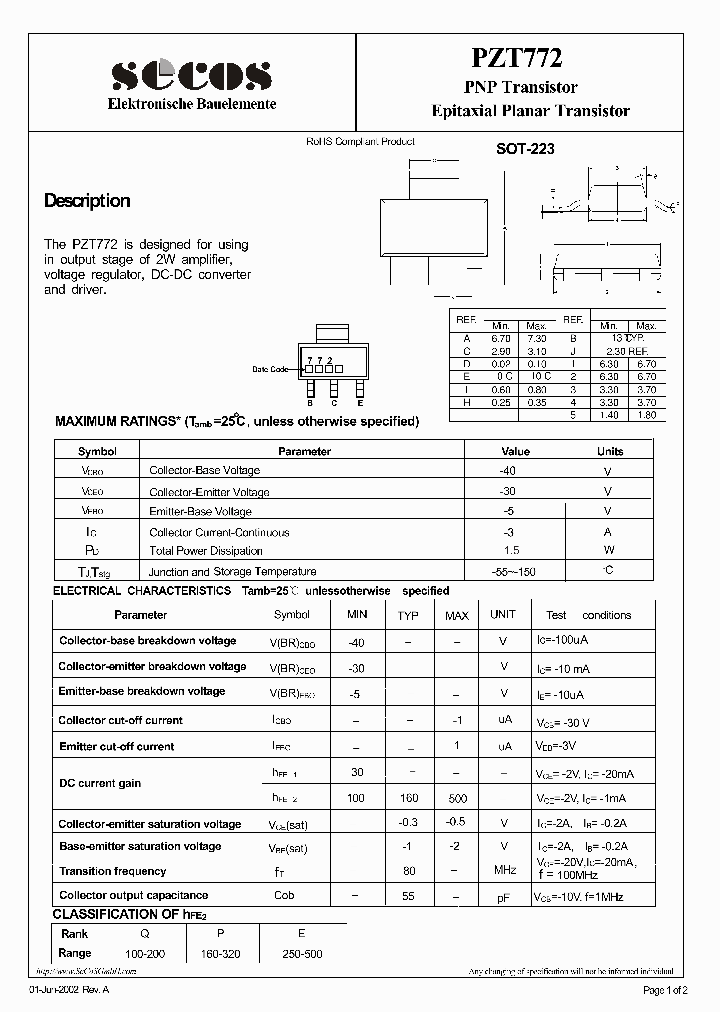 PZT772_5953662.PDF Datasheet