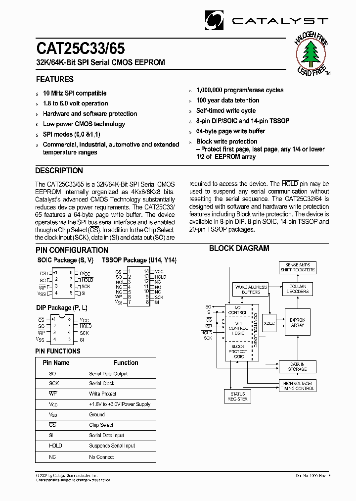 CAT25C33_5959927.PDF Datasheet