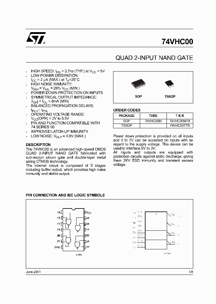 74VHC00TTR_5967421.PDF Datasheet