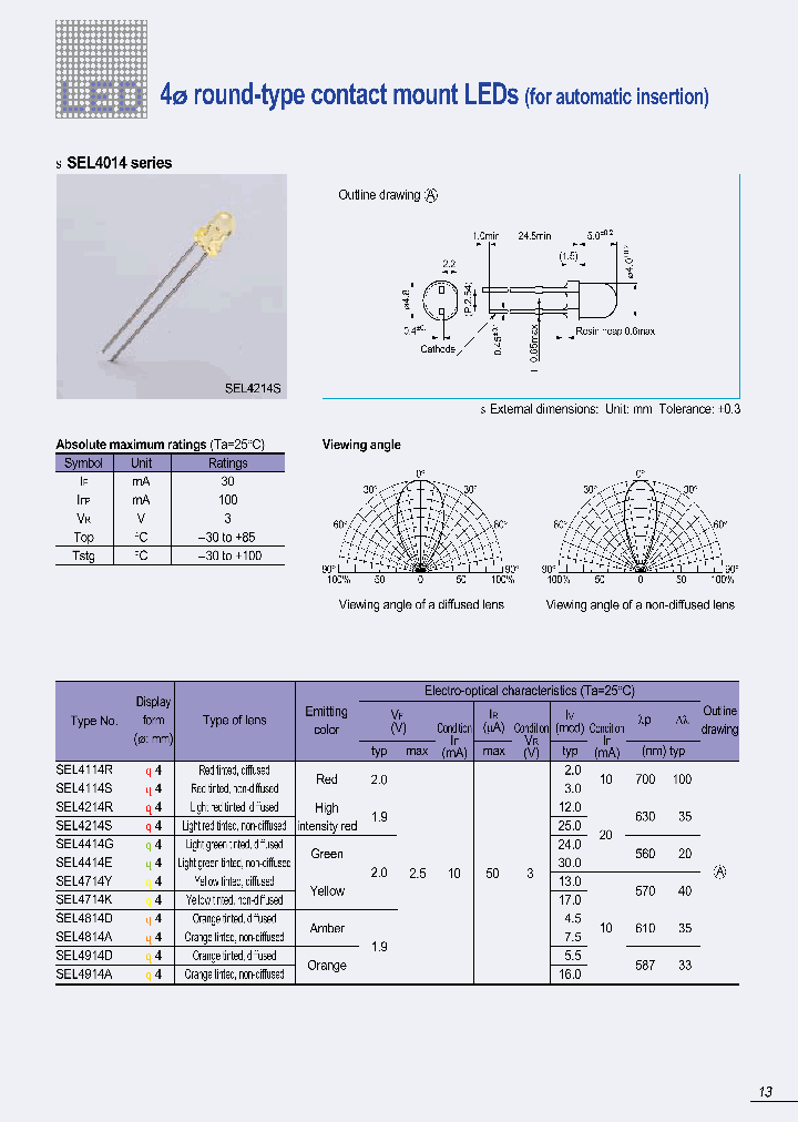 SEL4814D_5968410.PDF Datasheet