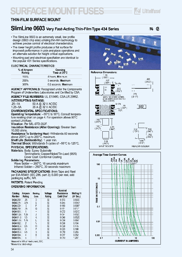 434750RA000_5979900.PDF Datasheet