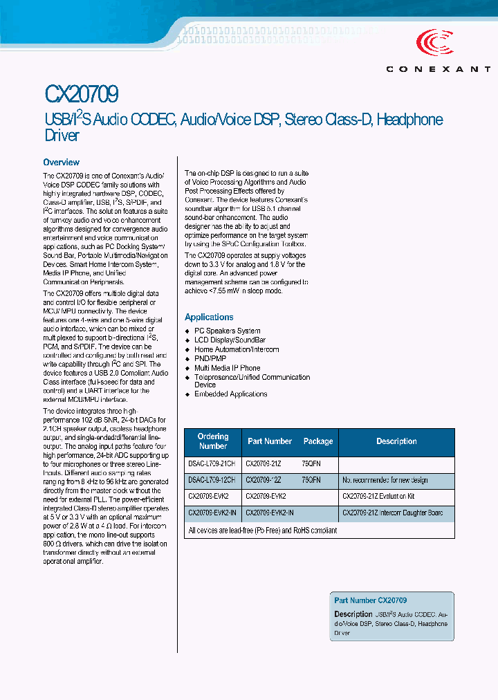 CX20709_6001561.PDF Datasheet