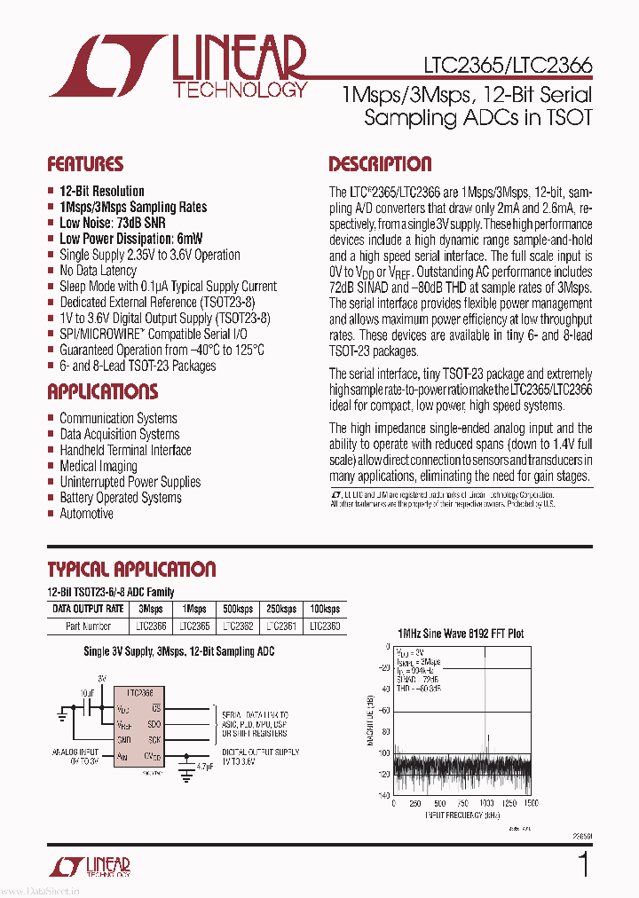 LTC2365_6016332.PDF Datasheet