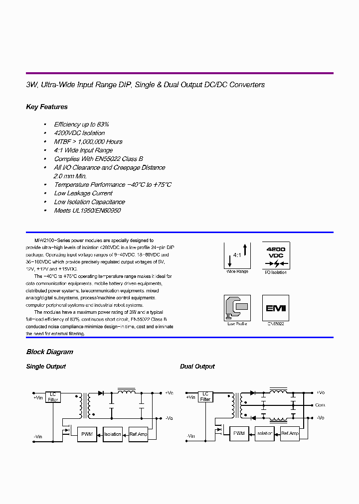 MIW2133_6023783.PDF Datasheet