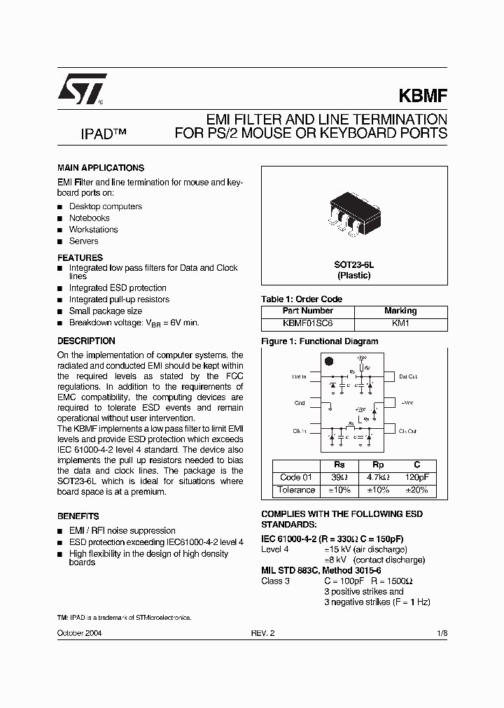 KBMF_6079529.PDF Datasheet