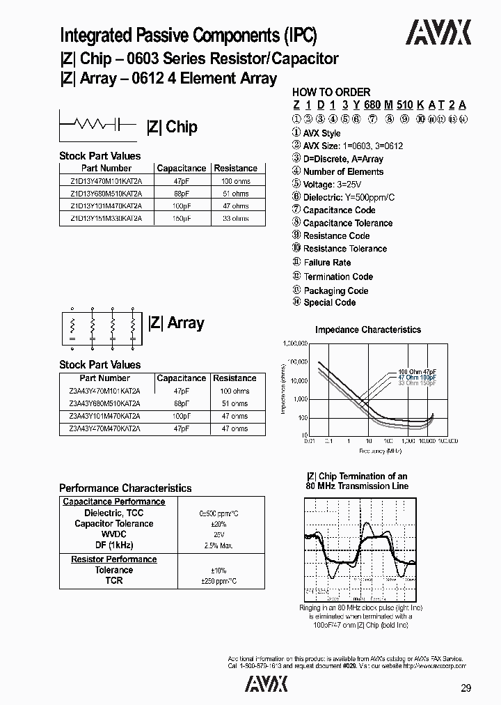 Z3F43Y101M330KM_6108278.PDF Datasheet