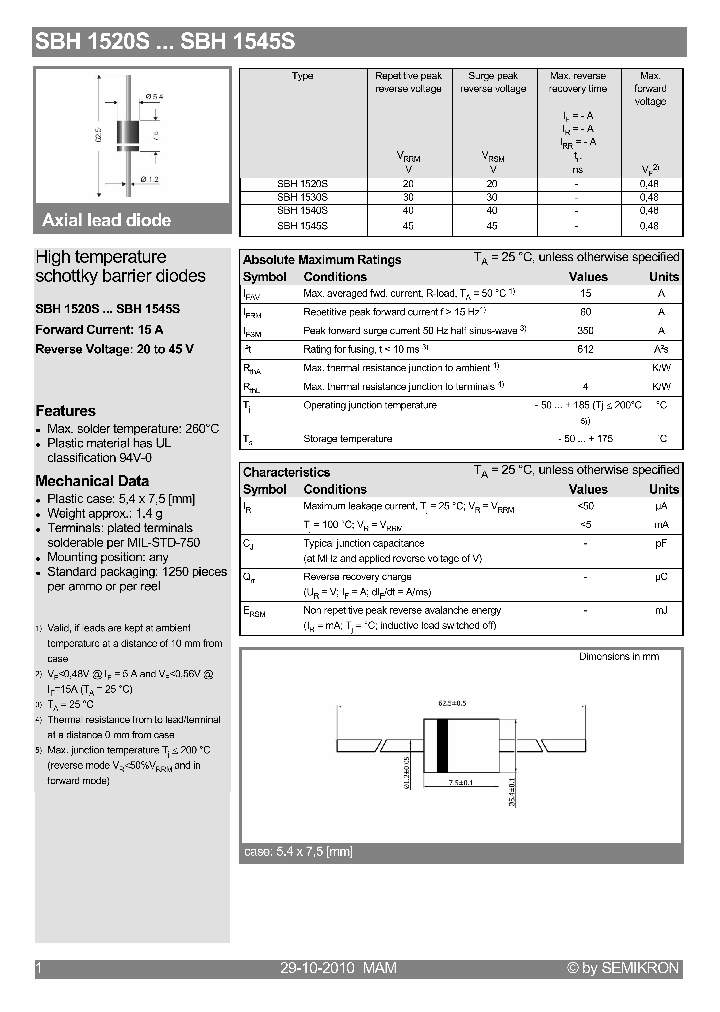 SBH1540S_6120970.PDF Datasheet