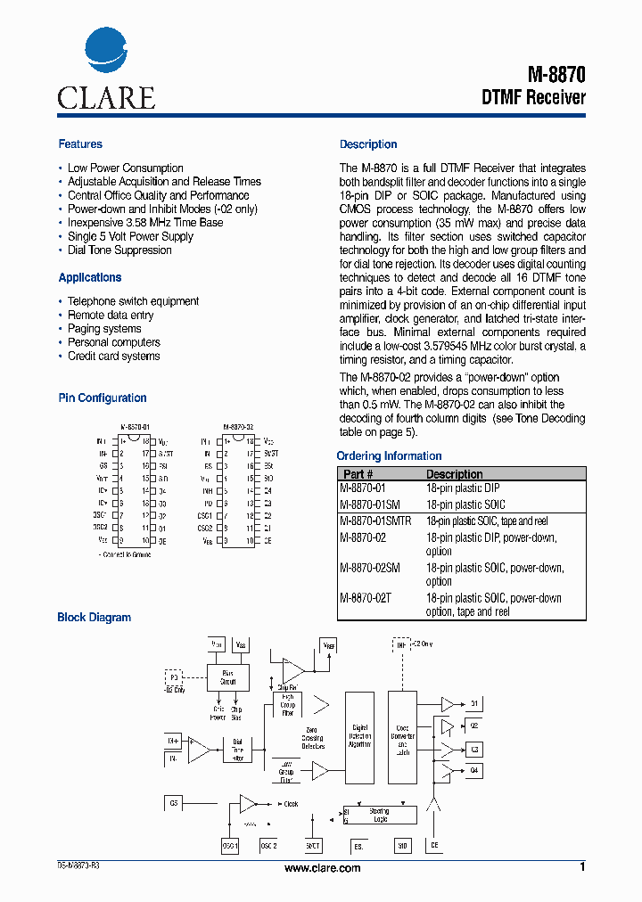 M-870-01SM_6143166.PDF Datasheet