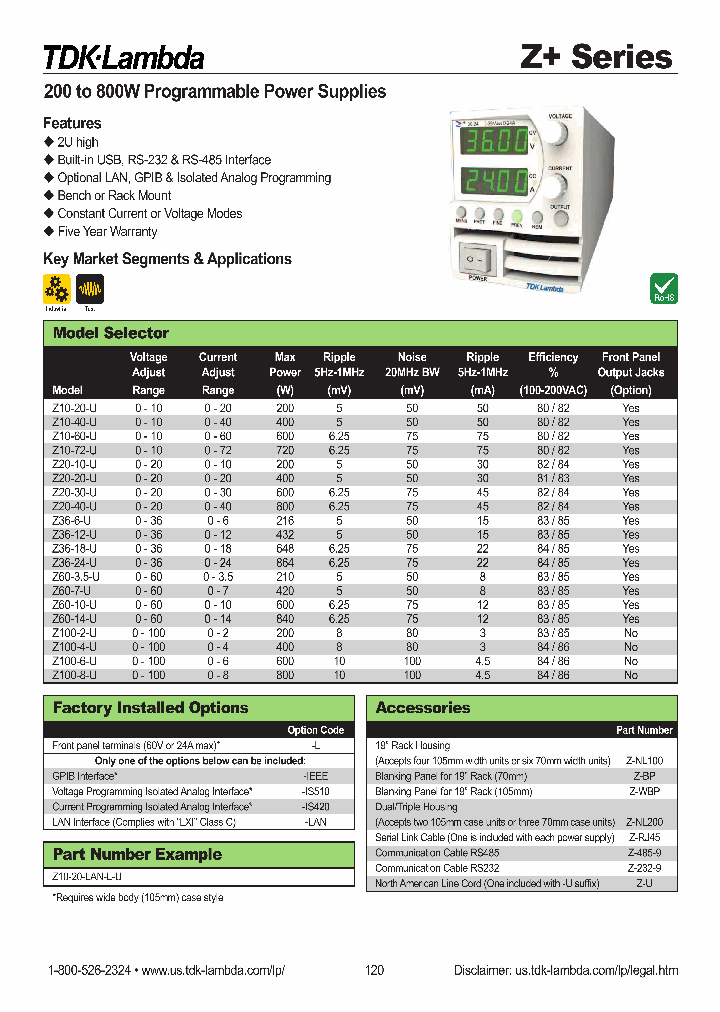 Z10-20-U_6150141.PDF Datasheet