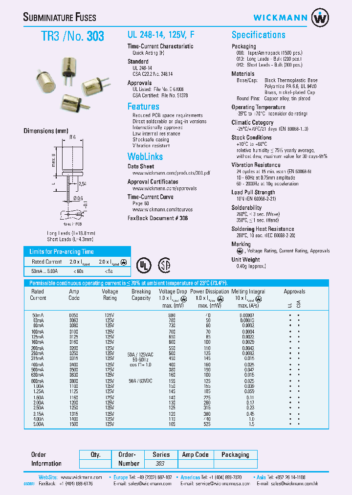 3031250013_6166754.PDF Datasheet