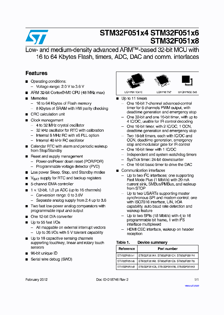 STM32F051K6U6_6195119.PDF Datasheet