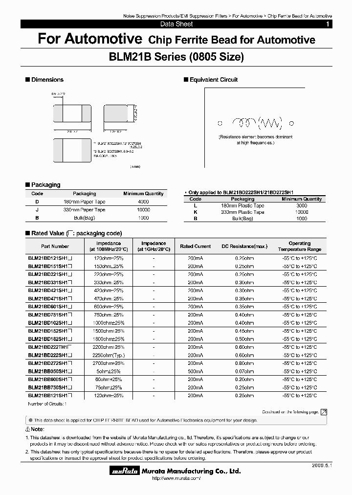 BLM21BD471SH1D_6202655.PDF Datasheet