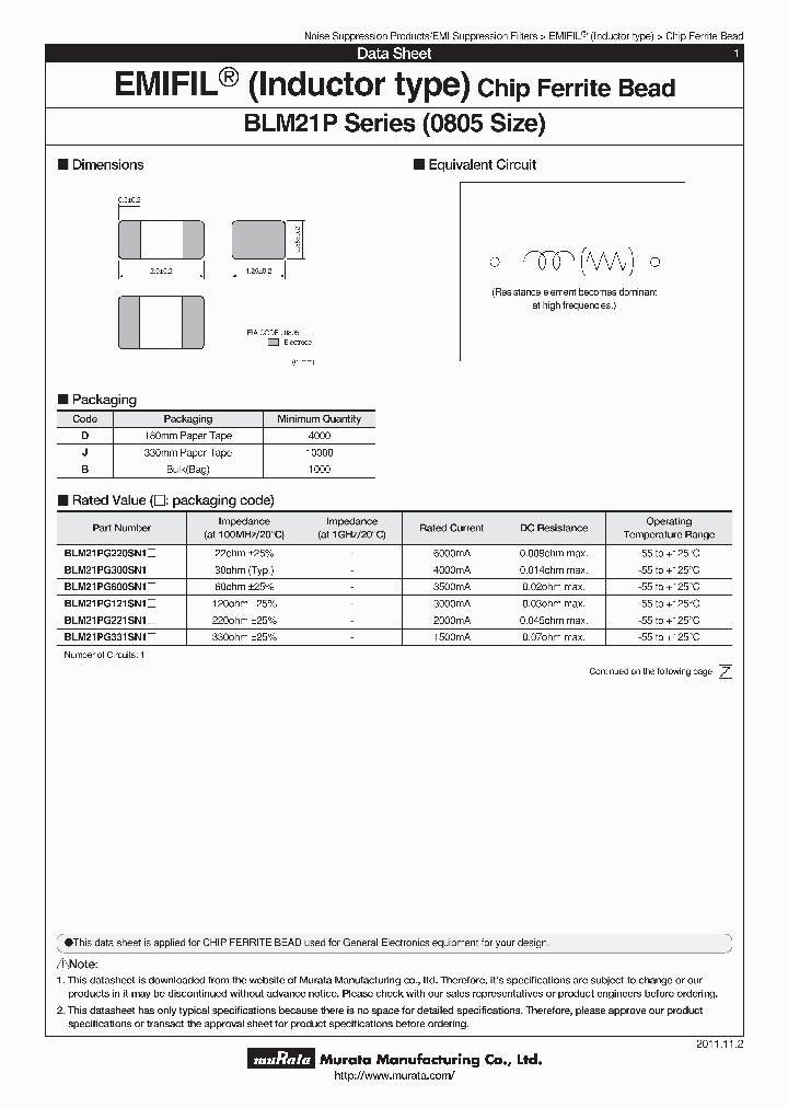 BLM21PG221SN1_6226007.PDF Datasheet