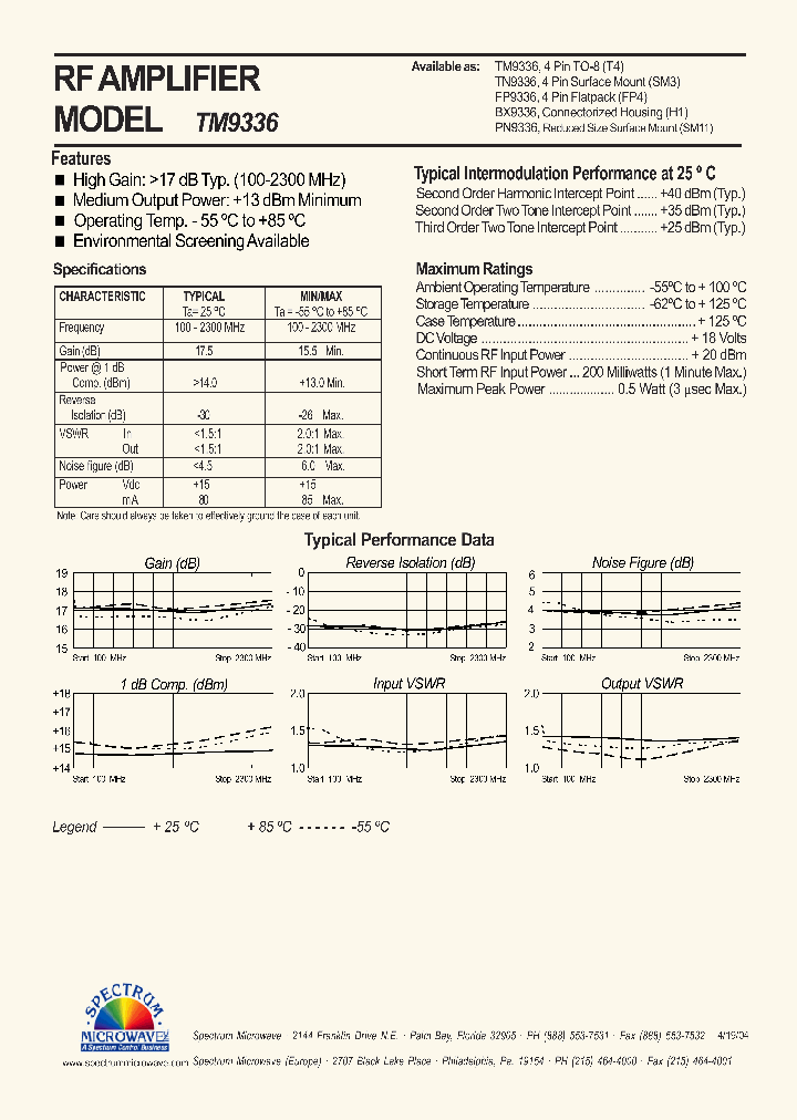 TM9336_6228455.PDF Datasheet