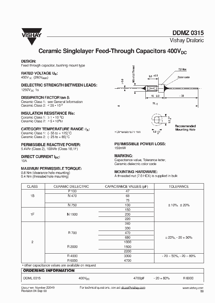 DDMZ0315_6230516.PDF Datasheet