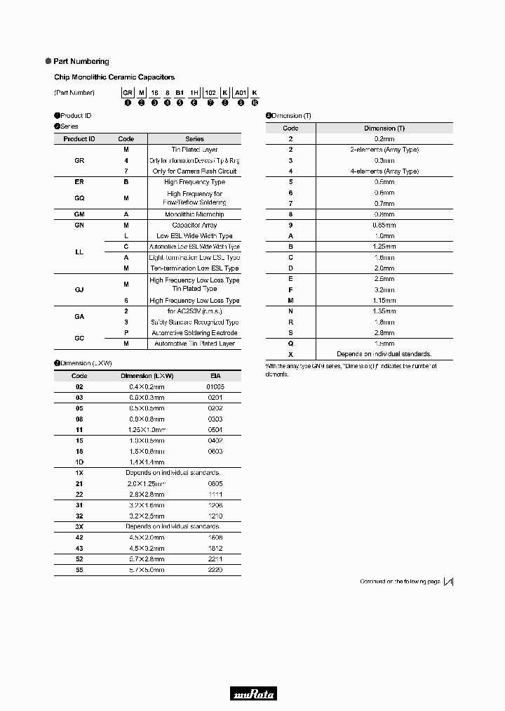 GRM188B11H102KA01K_6237463.PDF Datasheet