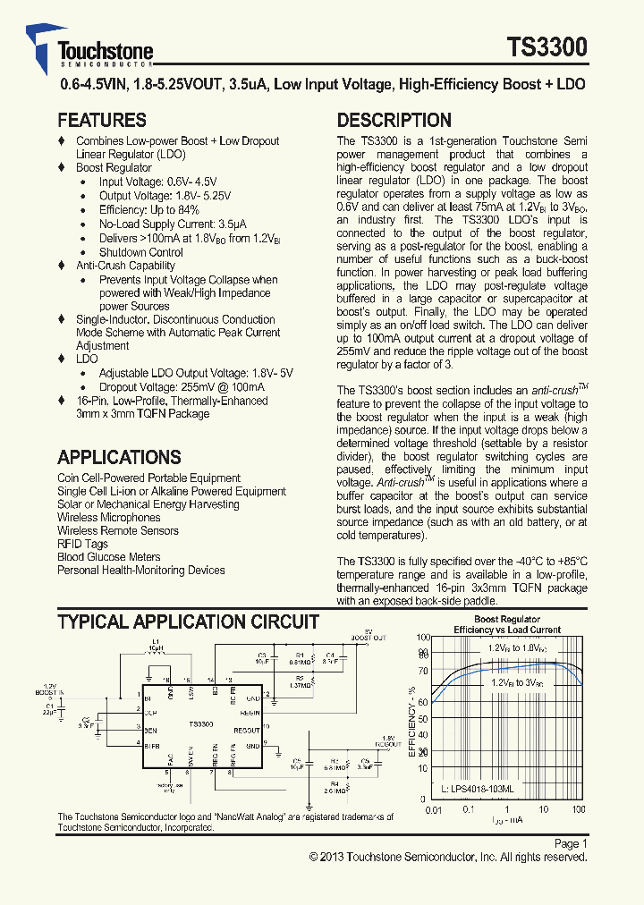 TS3300ITQ1633T_6241780.PDF Datasheet